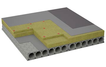 considerations of Burrow flat roofing insulation